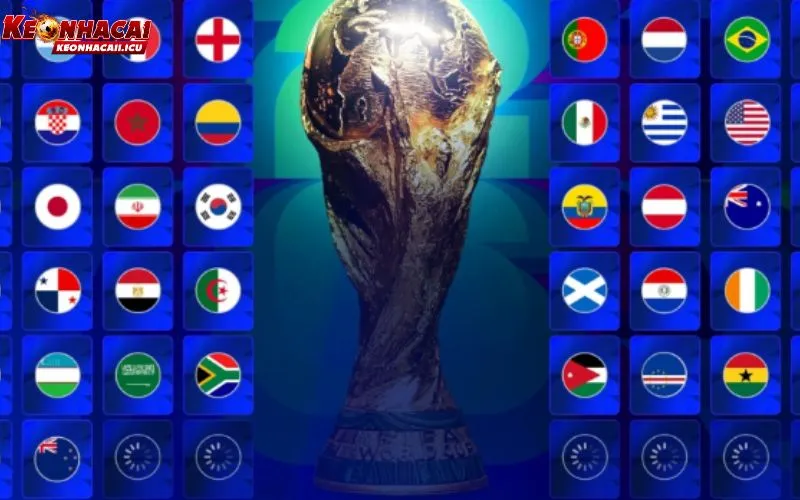 World Cup 2026 Số Đội Tham Gia - Cập Nhật Thông Tin Chi Tiết 1 World cup 2026 số đội tham gia