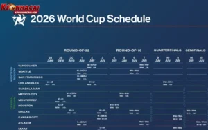 Lịch thi đấu World Cup 2026