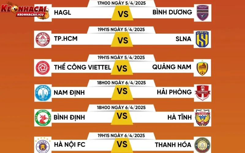 Những dữ liệu nổi bật trong chuyên mục lịch đấu bóng đá