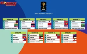 Vòng loại World Cup 2026